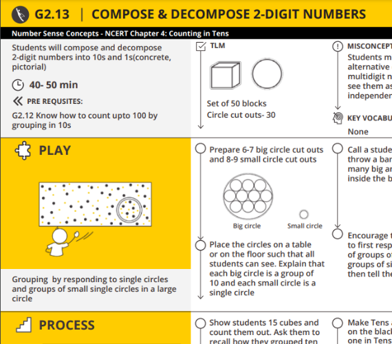 Composes & decomposes 2-digit numbers