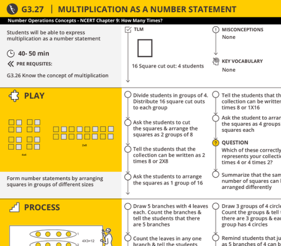 Multiplication as number statements