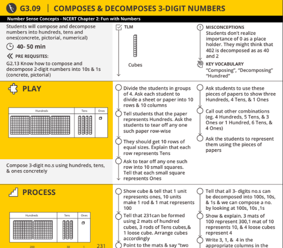 Composes & decomposes 3-digit numbers